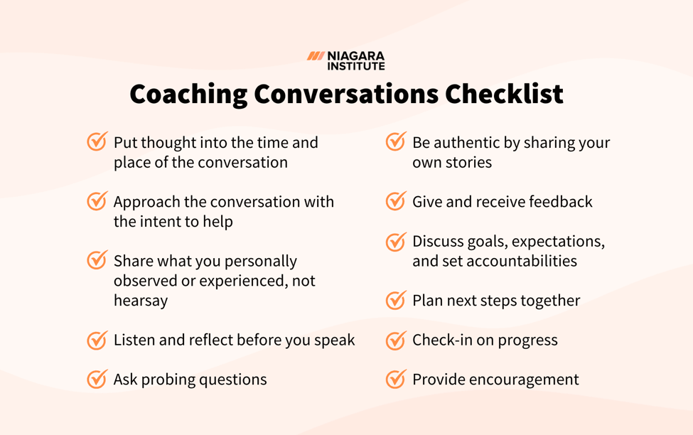 coaching-conversations-everything-you-need-to-start-today